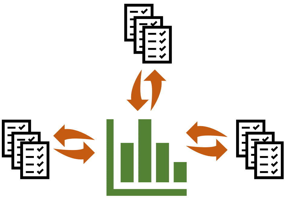 Image showing documents around a graph, representing completed forms feeding data into a central pool of evidence.