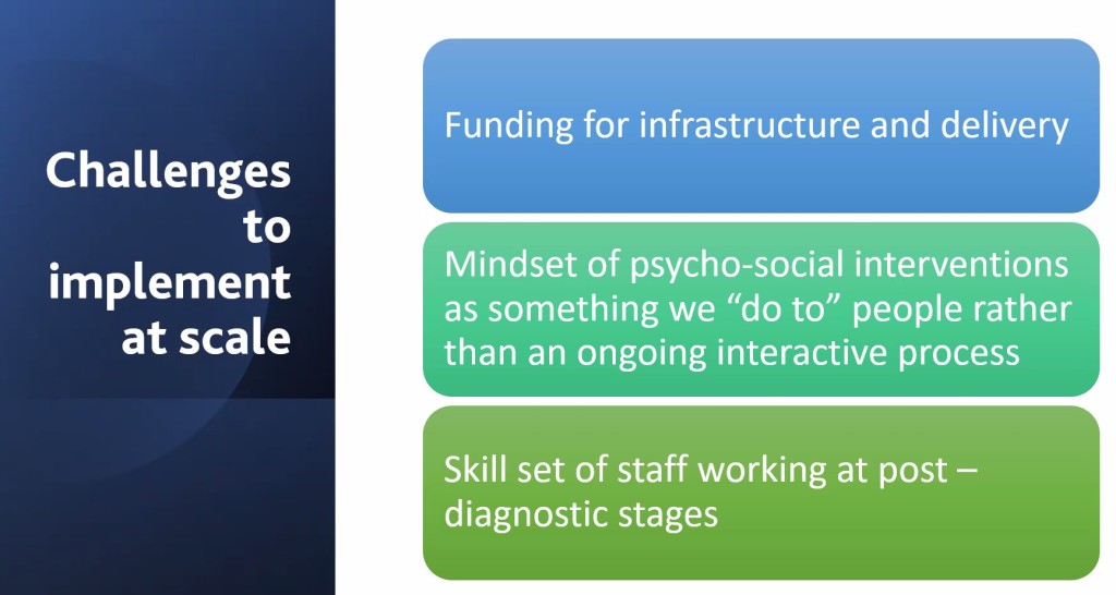 Image showing the three challenges around funding, mindset and staff skills